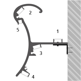 Instalación perfil en aluminio para tiras de led PR-HR01-0203-W5.5