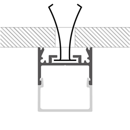 Instalación perfil para tiras de led