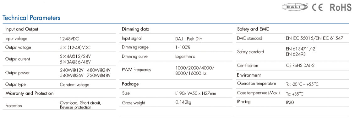 Dimmer DALI, 5 canales 4A 12-24V o 3A 36-48V CC, tensión constante (DT6/DT8) Dimmer DALI, 5 canales 4A 12-24V o 3A 36-48V CC, tensión constante (DT6/DT8)