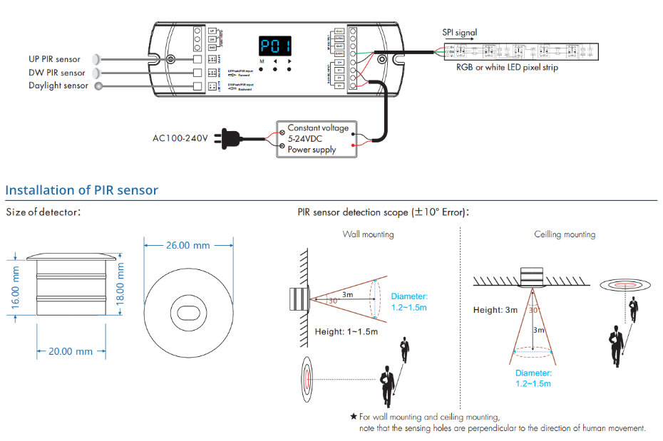 Sensor PIR doble + Controlador SPI de pulsador doble 5-24VDC Sensor PIR doble + Controlador SPI de pulsador doble 5-24VDC