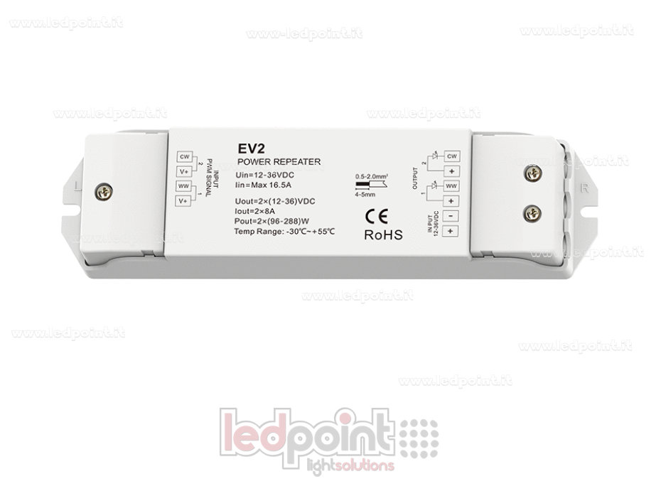 Amplificador CCT, 2 canales de 8A, 12-36V