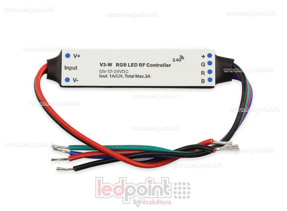 Mini dimmer receptor para instalación en perfiles de aluminio, RGB, 12/24V, 3ch 1A/CH, RF 2.4G