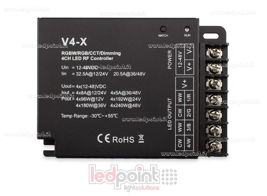 Controlador RGBW 12/24V, 4ch*8A; 36/48V, 4ch*5A RF 2.4G Controlador RGBW 12/24V, 4ch*8A; 36/48V, 4ch*5A RF 2.4G