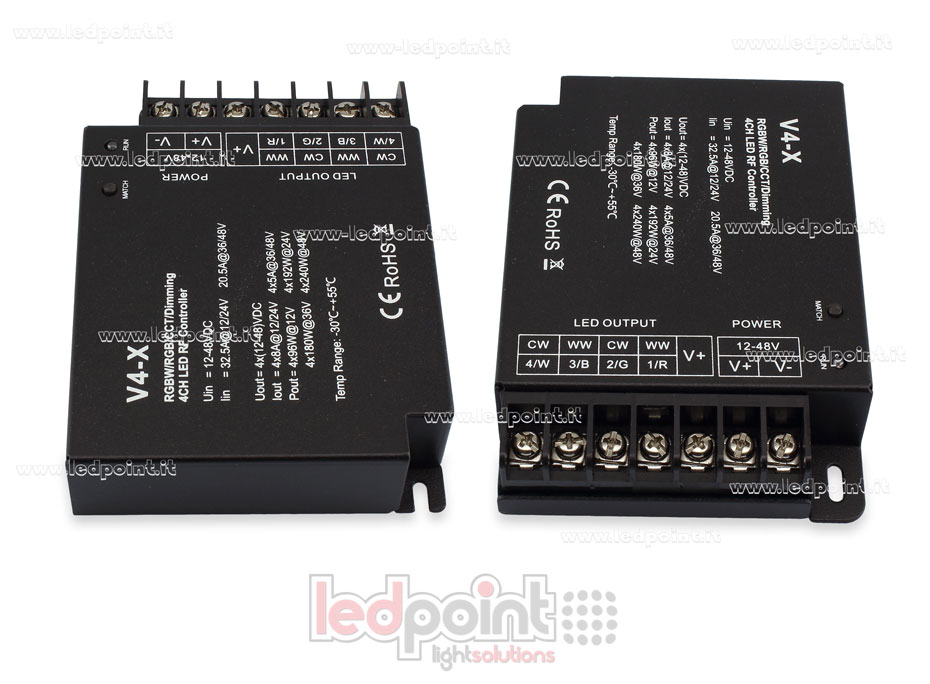 Controlador RGBW 12/24V, 4ch*8A; 36/48V, 4ch*5A RF 2.4G Controlador RGBW 12/24V, 4ch*8A; 36/48V, 4ch*5A RF 2.4G