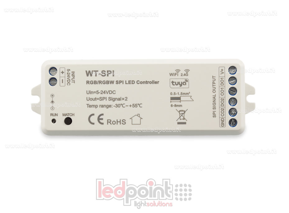 Controlador Wi-Fi y RF de 2,4 GHz para SPI Controlador Wi-Fi y RF de 2,4 GHz para SPI