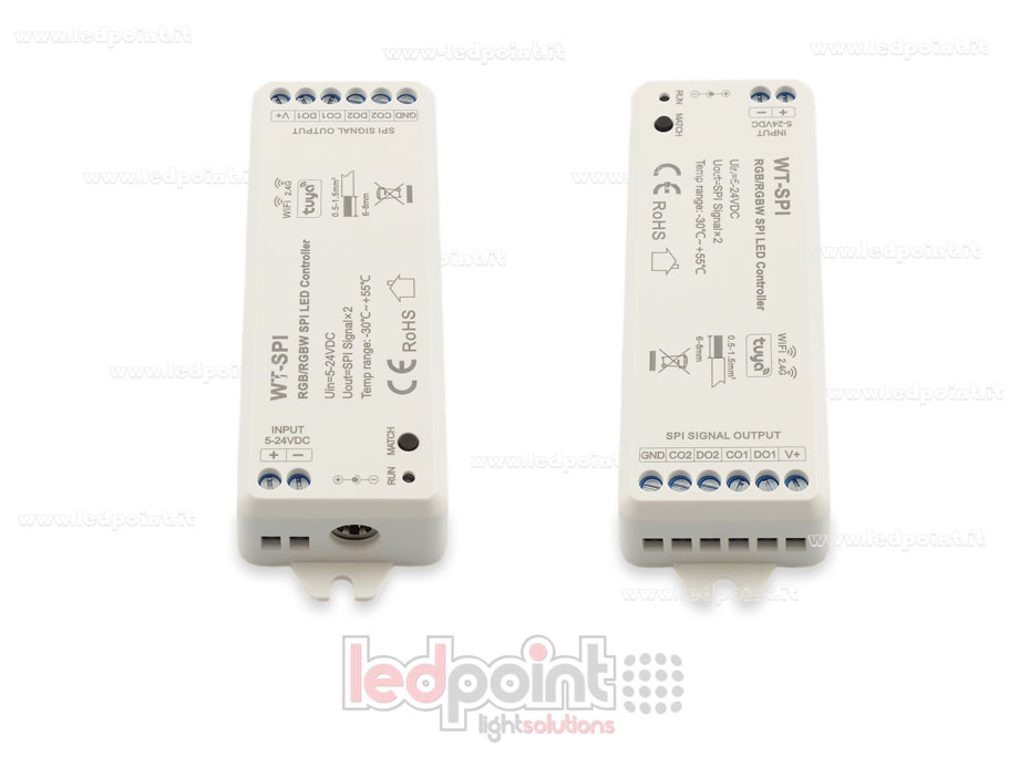 Controlador Wi-Fi y RF de 2,4 GHz para SPI Controlador Wi-Fi y RF de 2,4 GHz para SPI