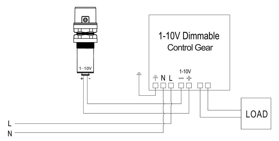 Sensor de luz diurna con salida 1-10Vdc, 1-100% rango dimming 90°