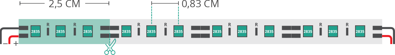 Dibujo técnico tira led 2835 12V IP20 6000-6500K 120led/m
