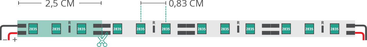 Dibujo técnico tira led 2835 12V IP20 460-465nm 120led/m Dibujo técnico tira led 2835 12V IP20 460-465nm 120led/m