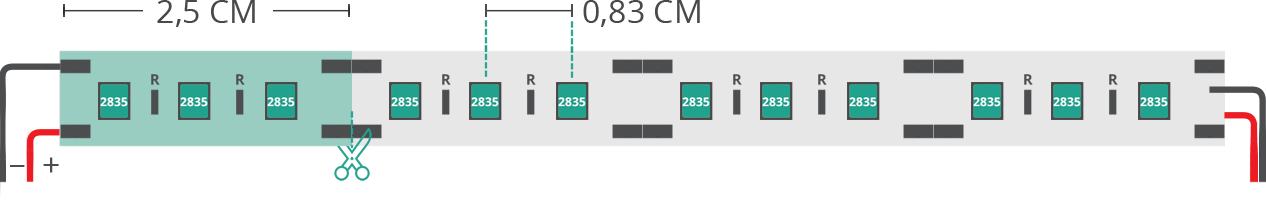 Dibujo técnico tira led 2835 12V IP20 3500K 3step 120led/m