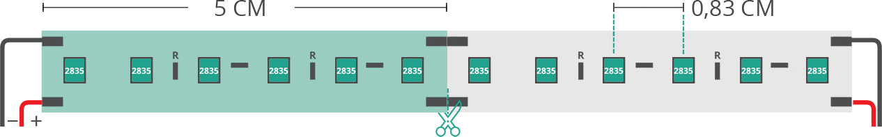 Dibujo técnico tira led 2835 24V IP20 GROW 120led/m F52-GRO7-120812A