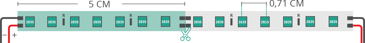 Dibujo técnico tira led 2835 24V IP20 4000K 3step 140led/m