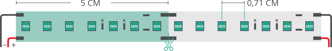Dibujo técnico tira led 2835 24V IP20 2900-3000K 140led/m