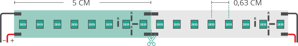 Dibujo técnico tira led 2835 24V IP20 3000K 3step 160led/m