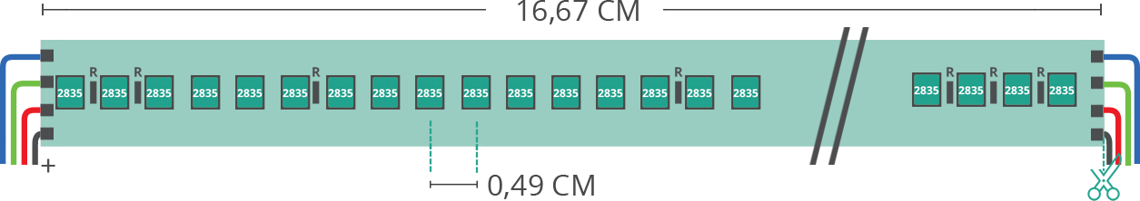 Dibujo técnico tira led 2835 24V IP65 GROW 204led/m