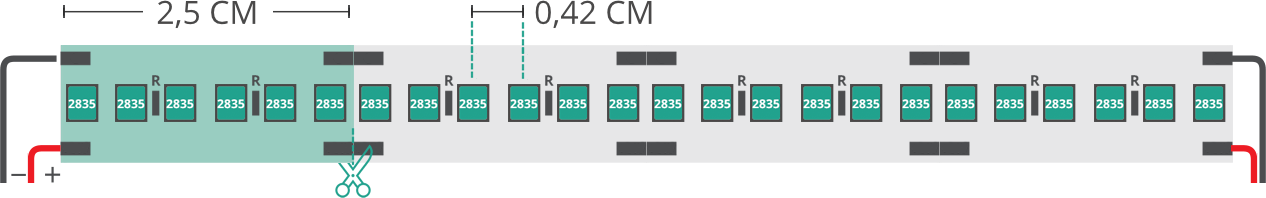 Dibujo técnico tira led 2835 24V IP20 3000K 3step 240led/m
