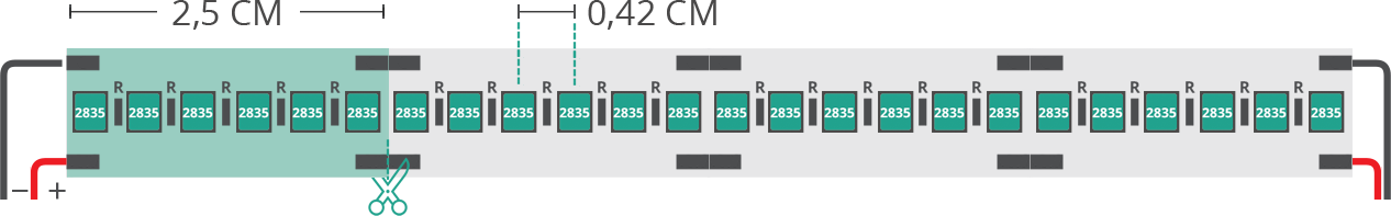 Dibujo técnico tira led 2835 24V IP65 3000K 3step 240led/m Dibujo técnico tira led 2835 24V IP65 3000K 3step 240led/m