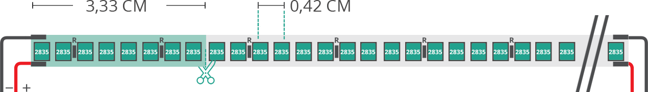 Dibujo técnico tira led 2835 24V IP65 3000K 3step 240led/m
