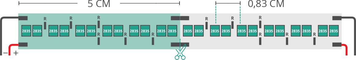 Dibujo técnico tira led 2835 24V IP20 3000K 3step / 4000K 3step 120led/m