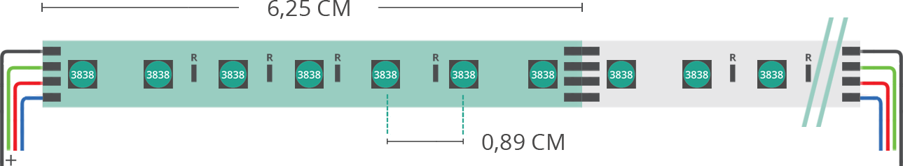 Dibujo técnico tira led 3838 24V IP20 RGB 112led/m