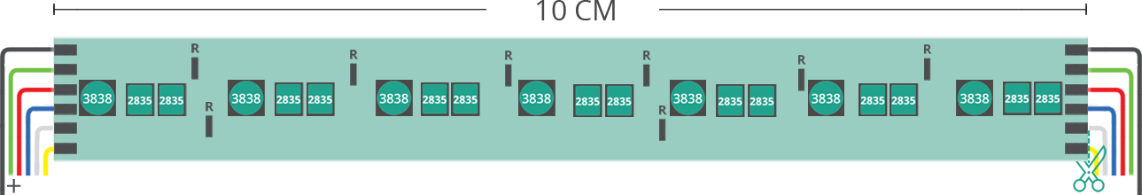 Dibujo técnico tira led 3838+2835+2835 24V IP65 RGBCCT 70led/m