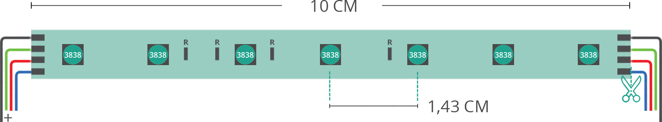 Dibujo técnico tira led 3838 24V IP20 RGB 70led/m