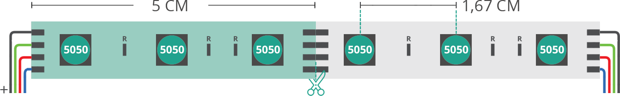 Dibujo técnico tira led 5050 12V IP65 RGB 60led/m Dibujo técnico tira led 5050 12V IP65 RGB 60led/m