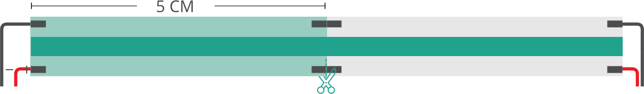 Dibujo técnico tira led COB 24V IP20 4000K 480led/m