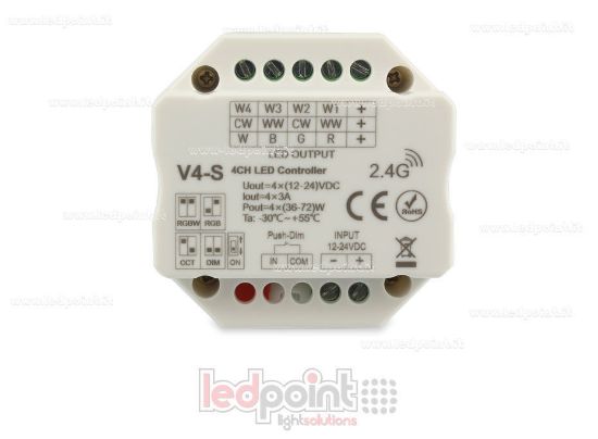 Imagen de Receptor Controlador RGBW con interruptor/Triac 12/24V, 4ch*3A, RF 2.4G, Instalación en caja para interruptores de pared