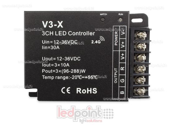 Imagen de Controlador RGB 12-36V, 3ch*10A, RF 2.4G