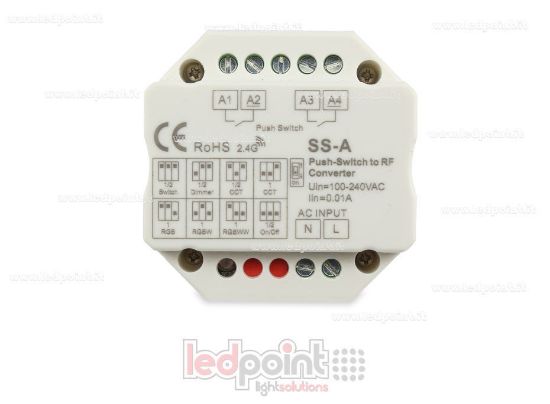 Imagen de Mando a distancia push dim, 1 o 2 zonas, monocromático, CCT, RGB, RGBW y RGB+CCT, RF 2.4G para caja de conexiones de pared