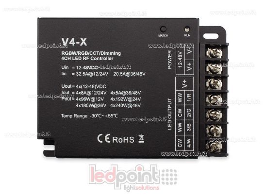 Imagen de Controlador RGBW 12/24V, 4ch*8A; 36/48V, 4ch*5A RF 2.4G