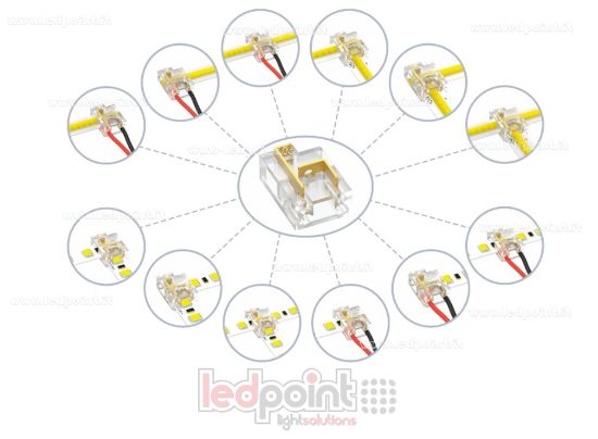 Imagen de Conector transparente para cables y unión de tiras LED y COB con PCB de 8mm, 12 usos en 1, con 2 pines