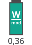 Potencia: 0,36 W/mod