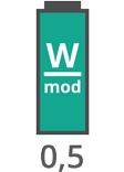 Potencia: 0,5 W/mod