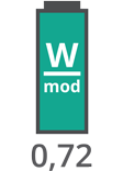 Potencia: 0,72 W/mod