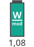 Potencia: 1,08 W/mod