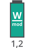Potencia: 1,2 W/mod
