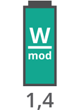 Potencia: 1,4 W/mod