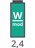 Potencia: 2,4 W/mod
