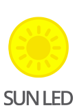 SUN LED emite una luz muy similar al espectro de la luz solar con reducción del pico de azul, que la hace más adecuada para el bienestar del cuerpo humano