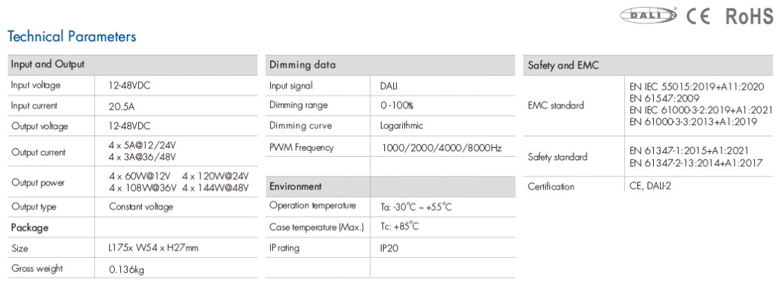 Dimmer DALI, 4 canales 5A 12-24V / 3A 36-48V DC (DT6), voltaje constante SK-DA4-L Dimmer DALI, 4 canales 5A 12-24V / 3A 36-48V DC (DT6), voltaje constante SK-DA4-L