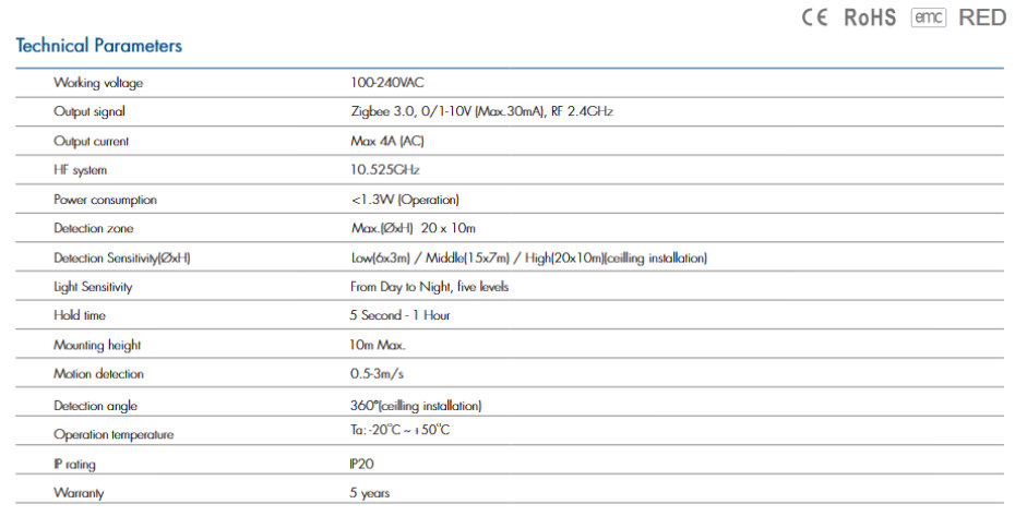 Interruptor con Sensor de Movimiento por Microondas Zigbee, 0/1-10V, RF 2.4GHz, 100-240V SK-EH-M(WZ)