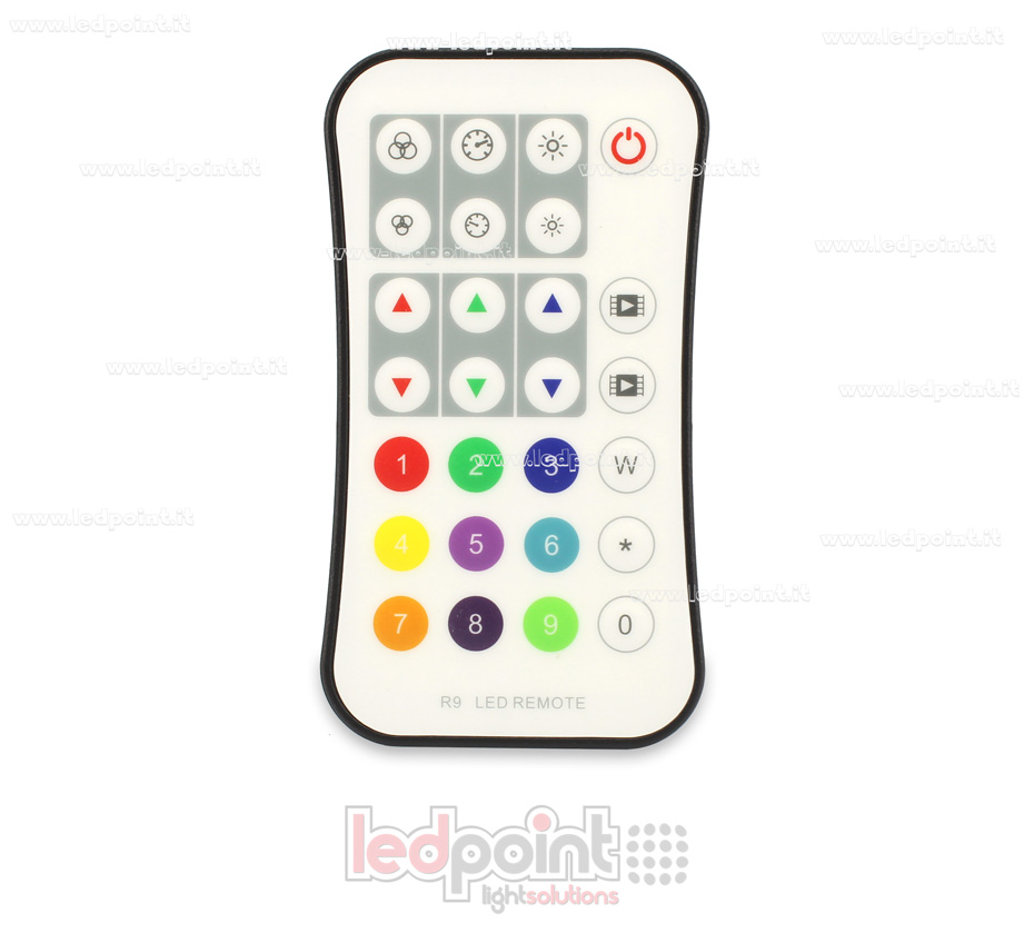 Mando a distancia RGB/RGBW y SPI, blanco, monozona, RF2.4G SK-R9